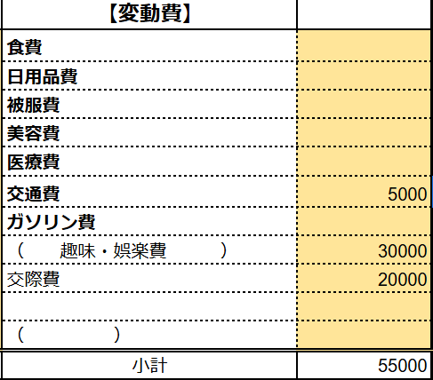 我が家の変動費（毎月）