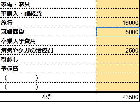 我が家の変動費（不定期）